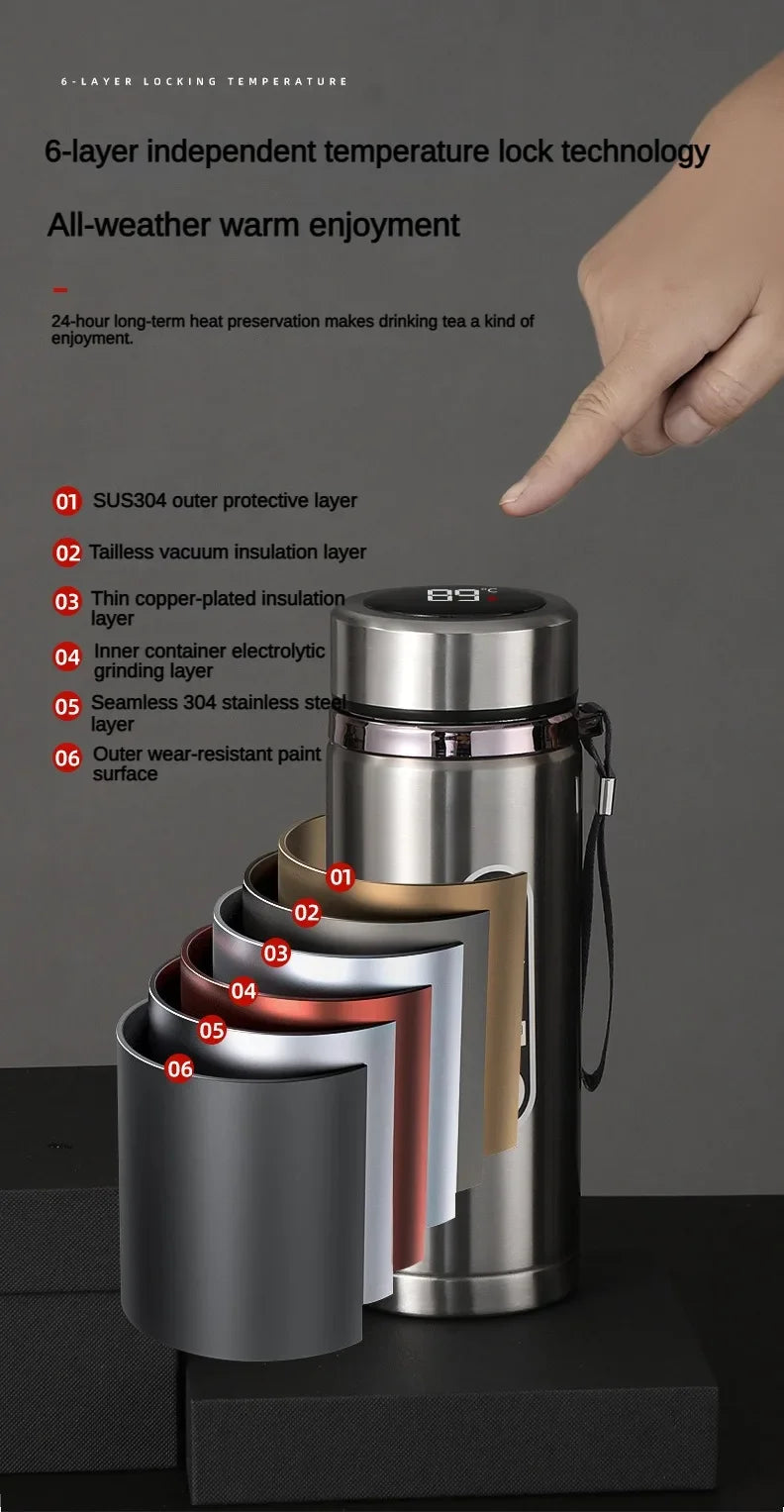 Stainless Steel, Vacuum Bottle, LED Temperature, Tea, Water, Portable
