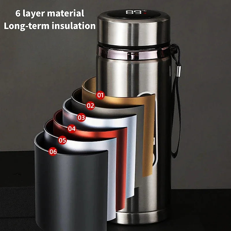Stainless Steel, Vacuum Bottle, LED Temperature, Tea, Water, Portable